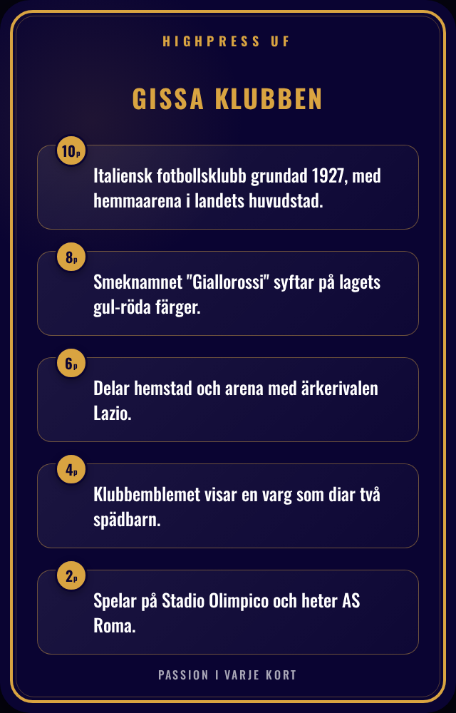 Framsidan av ett HighPress-exempelkort med fem ledtrådar och poäng